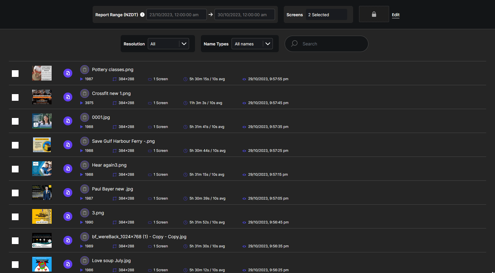 Select Creatives for Report