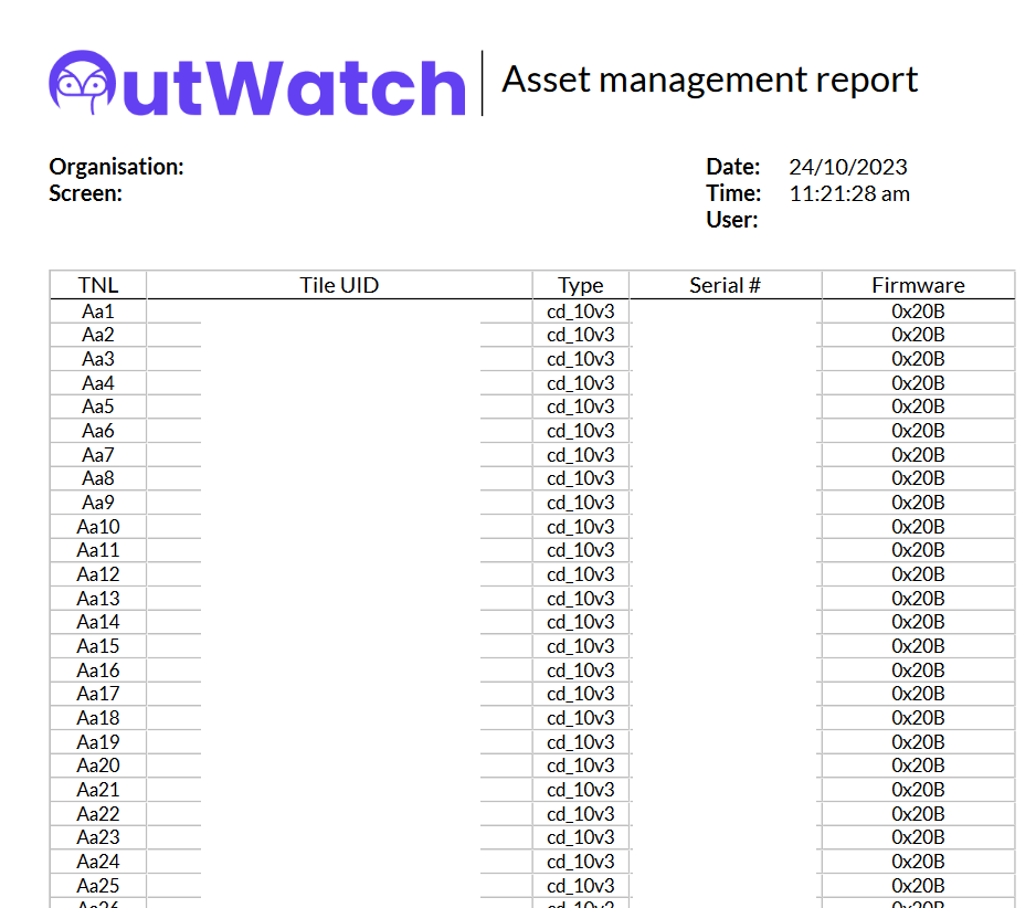 Asset Management Report Detail